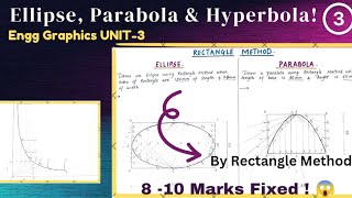 Engg Graphics Unit3 Part3 Ellipse Parabola amp Hyperbola  By Rectangle Method  sppu graphics [upl. by Adhamh]