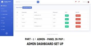 Part 1Admin Panel How to Setup Arrange Files and make a Admin Panel in php [upl. by Fabria]