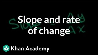 Slope and rate of change  Graphing lines and slope  Algebra Basics  Khan Academy [upl. by Mosley]