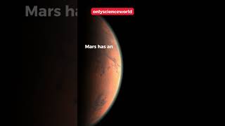 What is the surface temperature of Mars [upl. by Oettam]