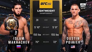 ISLAM MAKHACHEV BEATS DUSTIN POIRIER UFC 302  Full Fight Highlights  UFC 5 Simulation [upl. by Oniluap]