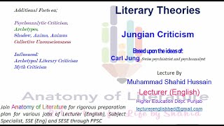 Literary Theory I Jungian Criticism I Psychoanalytic Criticism I Collective Unconscious I Carl Jung [upl. by Pare]