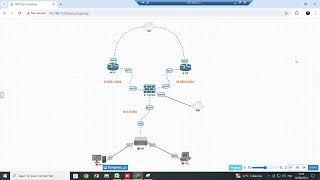 Lab Routing NSE4 ECMPlink monitor and load balancing algorithm is based on source IP address [upl. by Daffodil349]