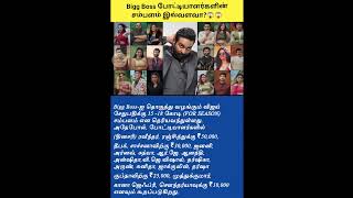 Bigg Boss contestants get paid like this❤️❤️😱 [upl. by Stiegler]