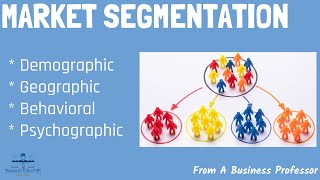 Market Segmentation With Real World Examples  From A Business Professor [upl. by Gnilrac]