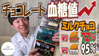 【バレンタインに必見】チョコと血糖値の実験！カカオ量が衝撃の結果を生む！内科医が解説！ [upl. by Ahtennek]