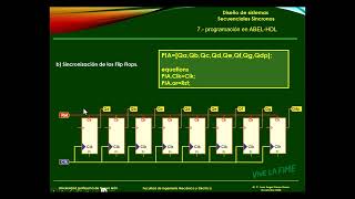 Diseño de sistemas secuenciales síncronos [upl. by Eustashe]