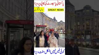 Only Passport copy amp CNIC copy Required for this Visa  Visa from Pakistan [upl. by Errot]