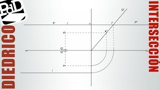 Intersección entre un plano horizontal y otro que pasa por la línea de tierra Sistema diédrico [upl. by Demah]