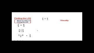 Dividing Fractions [upl. by Anilave]