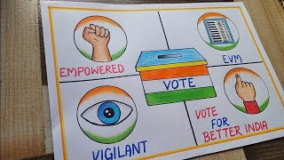 National Voters Day Poster Drawing easy step25th Jan Votes Day Poster Drawing Easy Votes Drawing [upl. by Ritter]