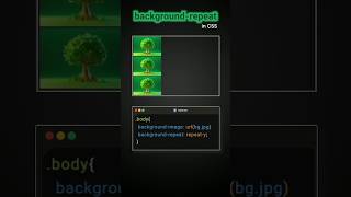 Types of background repeat css webdesign [upl. by Lilith]
