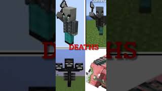 Vindicator PMC1 vs Johnny PMC3 vs Zoglin PMC2 vs Wither PMC4 [upl. by Htebesile]