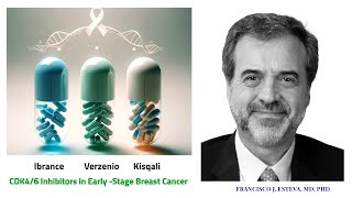 CDK4 6 Inhibitors Changing the Early Breast Cancer Landscape [upl. by Trebreh]