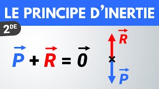 Comment utiliser le principe dinertie   Seconde  PhysiqueChimie [upl. by Oatis]