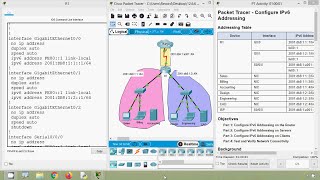 1266 Packet Tracer  Configure IPv6 Addressing [upl. by Carolynne]