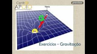 Física  Exercícios Resolvidos Gravitação [upl. by Licna]