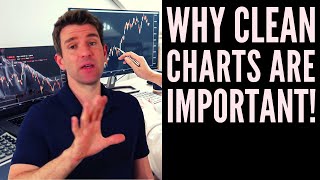 Why Clean Charts are so Important Simplify Your Trading ☝️ [upl. by Estrin]