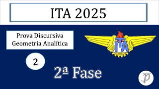 ITA 2025  Segunda Fase  Questão 2  Geometria Analítica [upl. by Had]