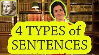 4 Types of Sentences  English Grammar for Beginners  Basic English  ESL [upl. by Trauner343]