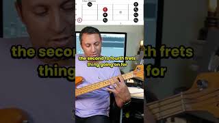 First 4 Frets The Hidden Goldmine for Bass Players [upl. by Prakash]