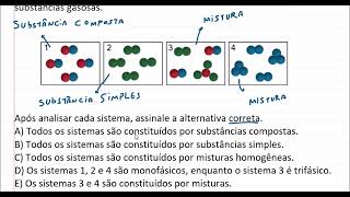 A seguir têmse quatro sistemas formados por átomos representados por bolinhas diferentes [upl. by Ecidnac]