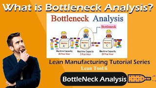 What is Bottleneck Analysis  Operations Management  Bottleneck Analysis in Lean Manufacturing [upl. by Seadon]