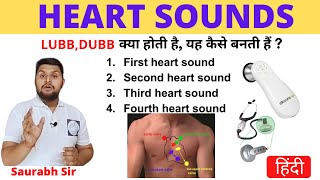 Heart sounds  Lubb DubbHow The Heart sound Produce  in Hindi For BAMS Bsc Nursing Students [upl. by Hadden]