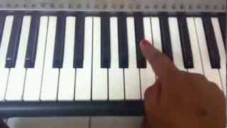 How to Play Thats How Strong My Love Is  Alicia Keys [upl. by Narmis]