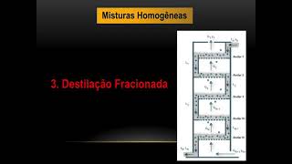 JP  Separação de misturas aula 3 de 3 [upl. by Micco]