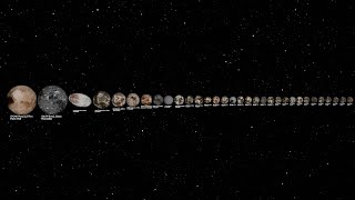 Dwarf Planets Size Comparison 2024 [upl. by Ym]