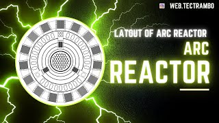 Layout of arc reactor [upl. by Suryt]