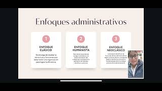 Informe académico fundamentos de la administración [upl. by Cristina]