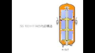 Triple R OSCA Series using Solid Steel high throughput filter housing [upl. by Llehsyar165]