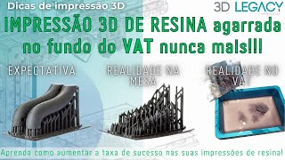 🤓 IMPRESSÃO 3D DE RESINA agarrada no fundo do VAT nunca mais [upl. by Renferd]