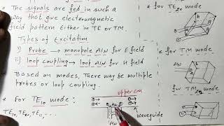 Excitation Modes of Rectangular Waveguide  Waveguide  R K Classes  Le31  Join Telegram 4 PDF [upl. by Alatea]