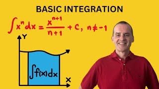 Basic Integration  Power Rule  Calculus [upl. by Milas]