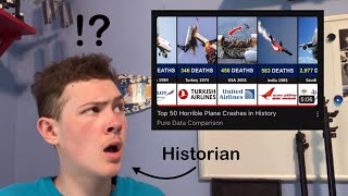 Historian Reviews Hilarious Misleading Thumbnail [upl. by Leiruh875]