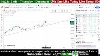 28 DEC BANK NIFTY MOVEMENT VIEW DOWNSIDE BANKNIFTYTRADERTECH [upl. by Torrey558]