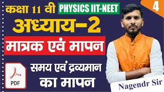 11th physics chapter 2 hindi mediumसमय का मापनdrabyman ka mapanmatrak avn mapan class 11th [upl. by Slaby]