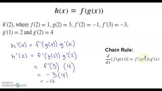 Chain Rule Numerical Derivative [upl. by Tse]