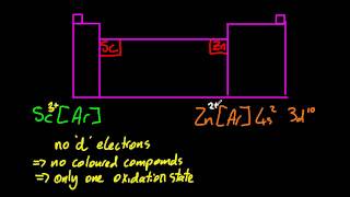 1322 Explain why Sc and Zn are not considered to be transition elements IB Chemistry HL [upl. by Un]