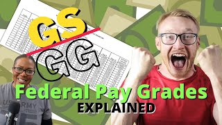 GS and GG Pay Scales what do they Mean  You Can Negotiate Pay  USAJOBS Tips you need to Know Now [upl. by Aillicec]