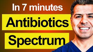 Antibiotics classes and coverage in 7 minutes [upl. by Lashond]