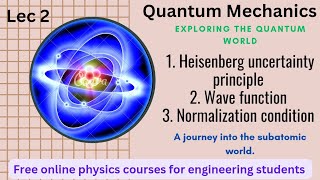 QM Lec 2 Heisenberg uncertaintyWave functionNormalization [upl. by Golda311]