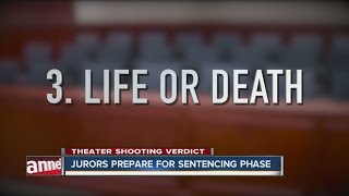 Theater shooting sentencing phase  what happens next [upl. by Harat892]