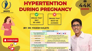 Hypertension During Pregnancy  Drugs Used amp Drugs Avoided [upl. by Diehl179]