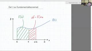 Integrasjon 12 Fundamentalteoremet del 1 [upl. by Jeramie]