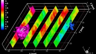 3D Velocity Field Slices and IsoSurfaces in Tecplot 360 2009 [upl. by Irallih417]