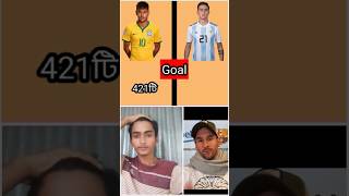 Neymar vs dibala bangladesh funny কcomedy soccerskills comedy sadflutebackgroundmusic [upl. by Foscalina]